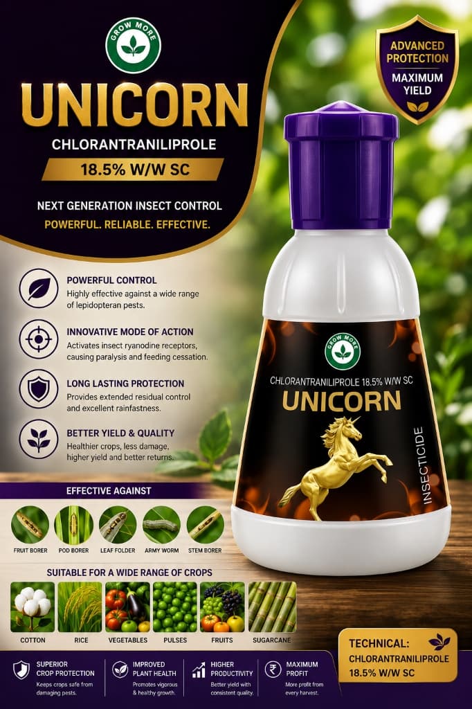 UNICORN